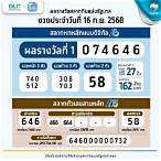 ฟังผลสลากกินแบ่งรัฐบาลวันนี้
